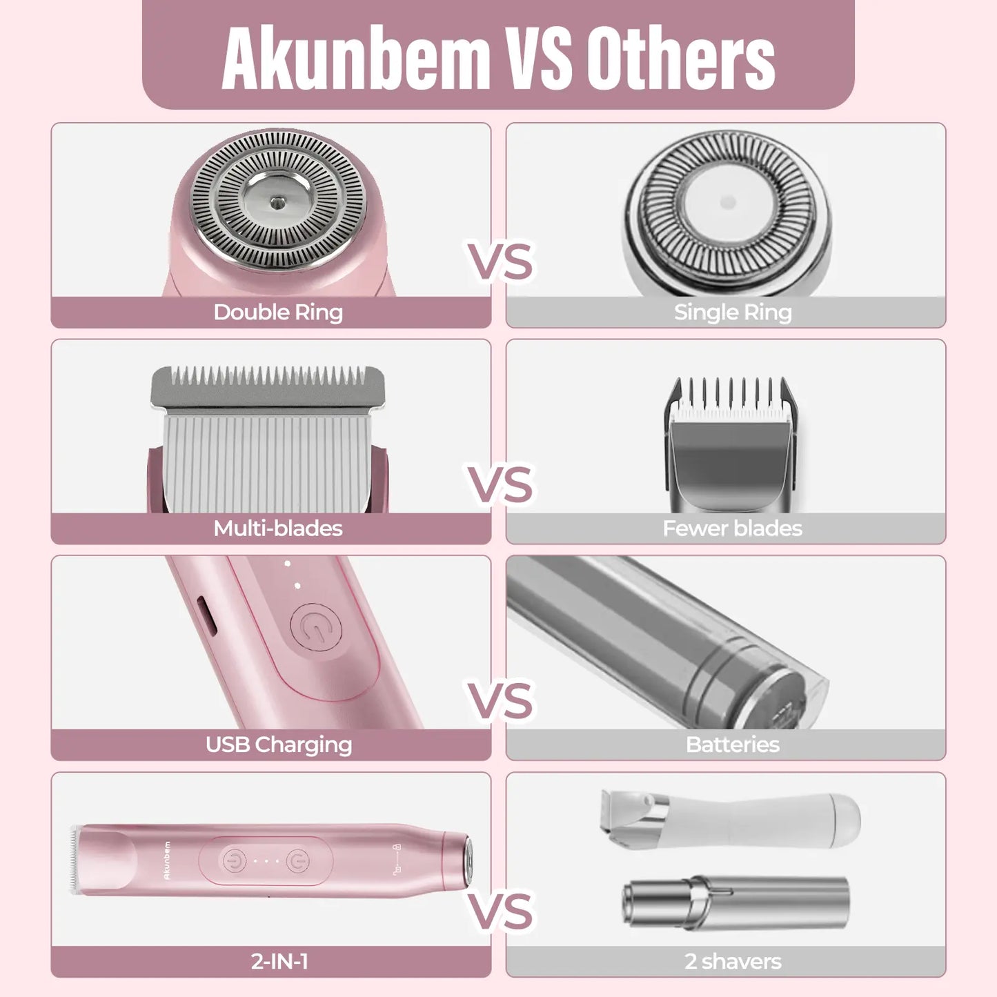 Akunbem Bikini Trimmer for Women, Electric Shaver and Razor Rechargeable 2-In-1 Body and Facial Epilator, Dual Heads for Painless Trimming of Pubic Hair, Face, Underarms and Legs, Summer Gift